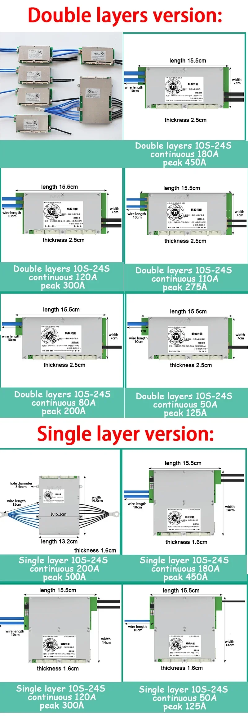 บอร์ดป้องกันแบตเตอรี่ 10S ถึง  - Smart Bms 24S 200A Bluetooth Lifepo4 บทวิจารณ์และราคา