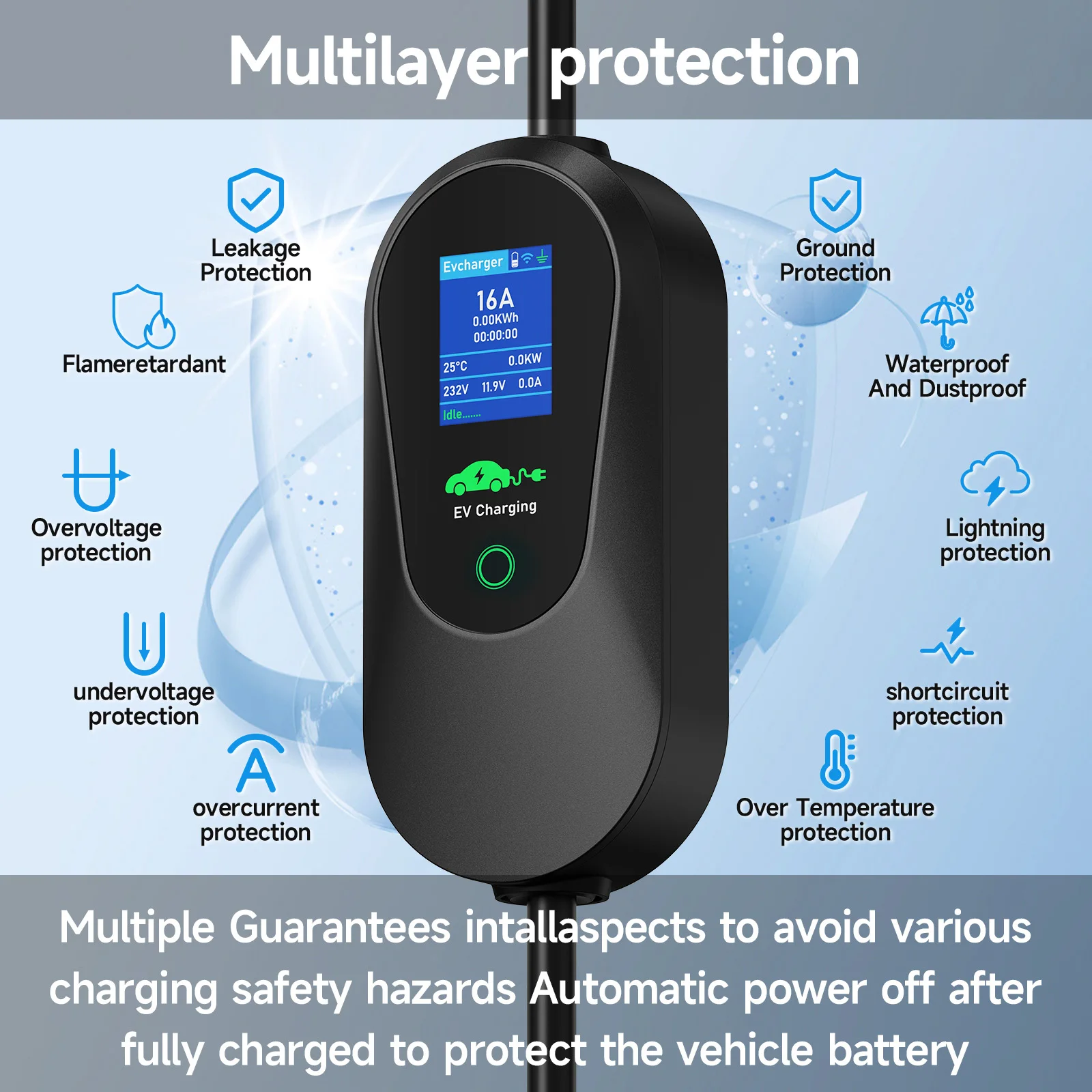 Puppyfc แบบพกพา 11KW EV Charge - Type 2 Portable Ev Charger 11Kw Cee บทวิจารณ์และราคา