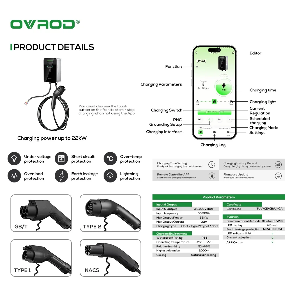 สถานีชาร์จรถยนต์ไฟฟ้า Ovrod Fa - Ev Charger Type 2 22Kw 32A 3 Phase บทวิจารณ์และราคา