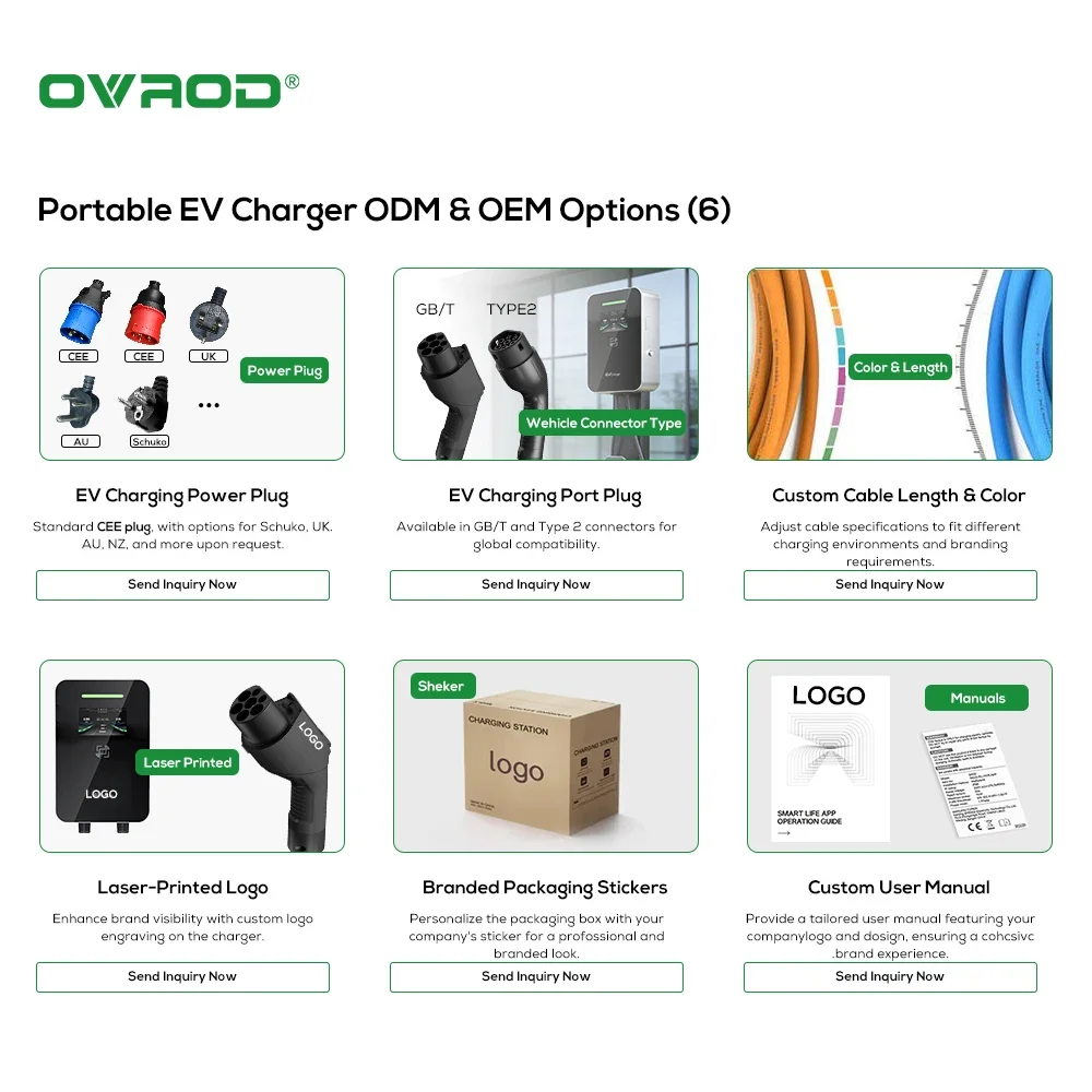 สถานีชาร์จรถยนต์ไฟฟ้า Ovrod Fa - Ev Charger Type 2 22Kw 32A 3 Phase บทวิจารณ์และราคา